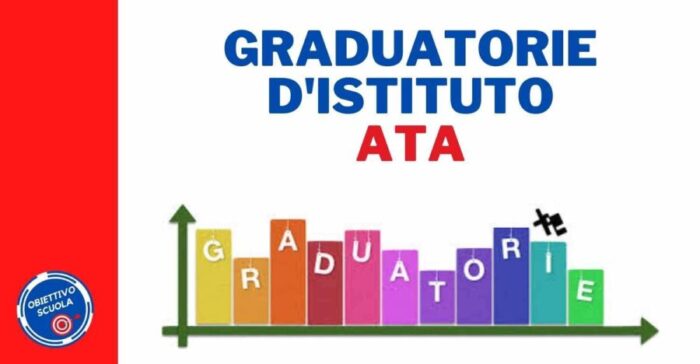 Circolare Formazione e pubblicazione delle graduatorie del personale ATA as. 2025-2026